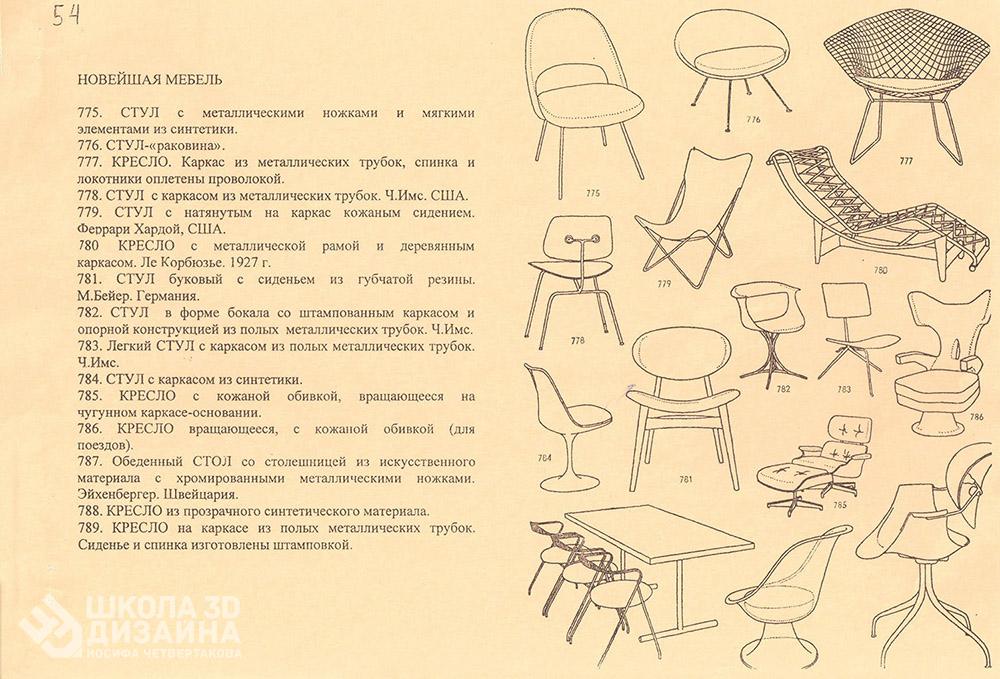 Новейшая мебель Новейшая мебель